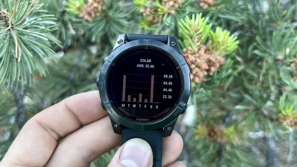 GPS Tracking Uhr Spotter: Kompakt, leicht und extrem zuverlässig