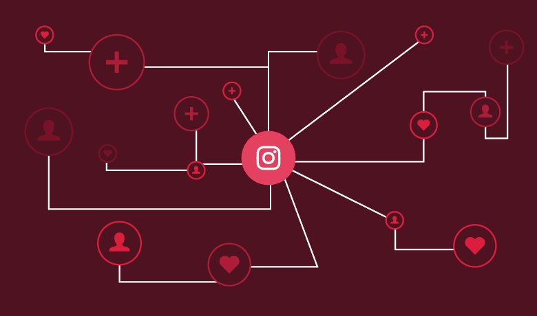 Intelligente Schachzüge, große Ergebnisse: Warum Sie noch heute Follower von Followerfabrik kaufen sollten