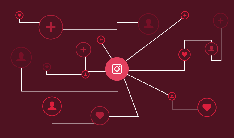 Intelligente Schachzüge, große Ergebnisse: Warum Sie noch heute Follower von Followerfabrik kaufen sollten
